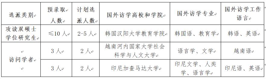 伟德国际1946