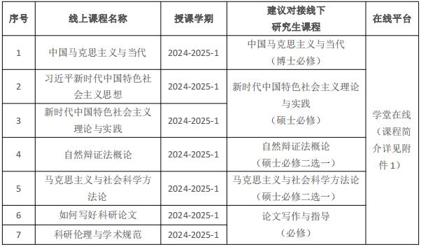伟德国际1946