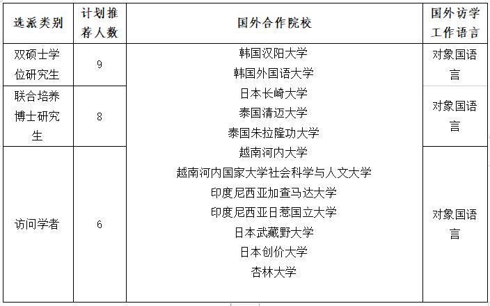 伟德国际1946
