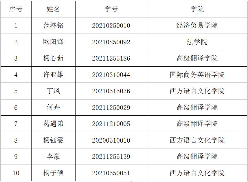 伟德国际1946