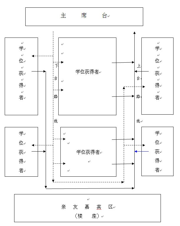 伟德国际1946