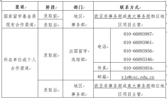 伟德国际1946
