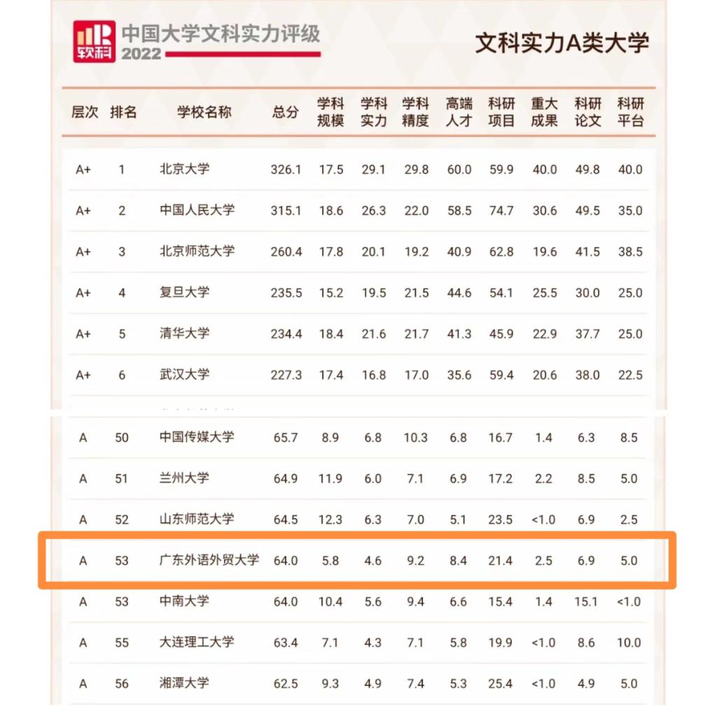 伟德国际1946