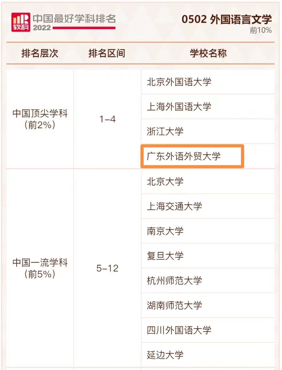 伟德国际1946
