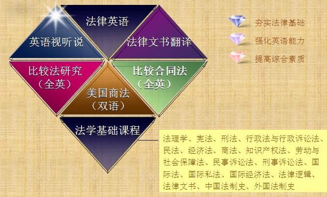 伟德国际1946
