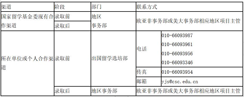 伟德国际1946