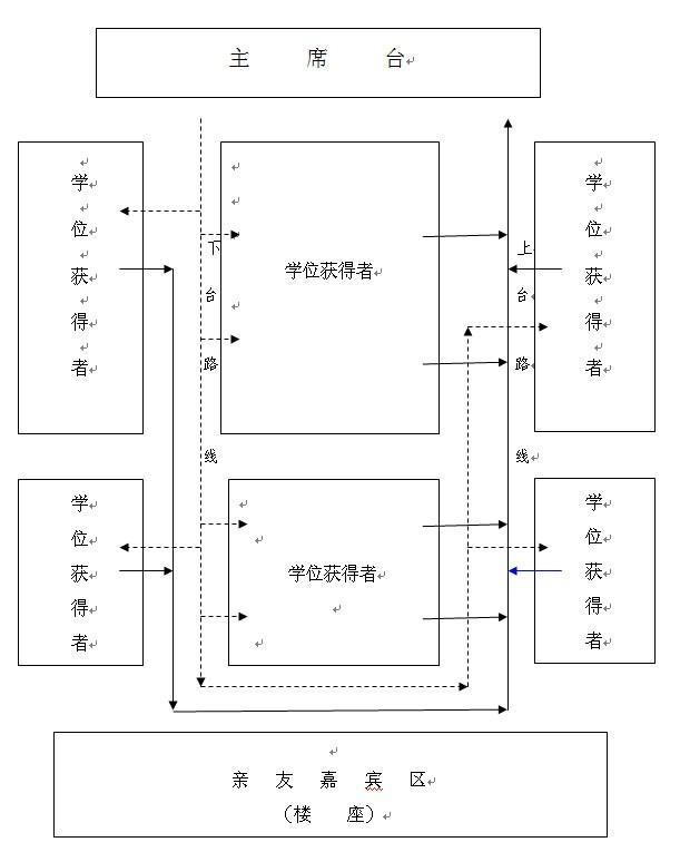 伟德国际1946